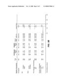 Treatment With Anti-VEGF Antibodies diagram and image