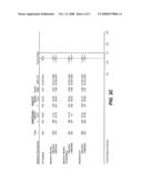 Treatment With Anti-VEGF Antibodies diagram and image