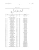 COMPOSITIONS AND METHODS FOR INHIBITION OF THE JAK PATHWAY diagram and image