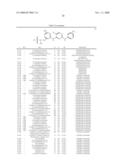 COMPOSITIONS AND METHODS FOR INHIBITION OF THE JAK PATHWAY diagram and image