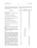 COMPOSITIONS AND METHODS FOR INHIBITION OF THE JAK PATHWAY diagram and image