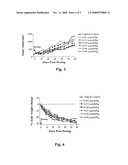 Antibody-Drug Conjugates and Methods of Use diagram and image