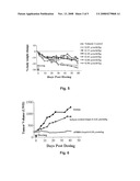 Antibody-Drug Conjugates and Methods of Use diagram and image