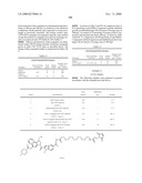 Antibody-Drug Conjugates and Methods of Use diagram and image