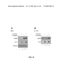 COMPOSITIONS AND METHODS FOR MODULATION OF PLK1 KINASE ACTIVITY diagram and image