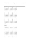 COMPOSITIONS AND METHODS FOR MODULATION OF PLK1 KINASE ACTIVITY diagram and image