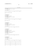 COMPOSITIONS AND METHODS FOR MODULATION OF PLK1 KINASE ACTIVITY diagram and image