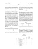 USE OF A PCV2 IMMUNOGENIC COMPOSITION FOR LESSENING CLINICAL SYMPTOMS IN PIGS diagram and image