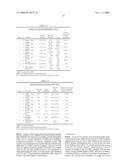 USE OF A PCV2 IMMUNOGENIC COMPOSITION FOR LESSENING CLINICAL SYMPTOMS IN PIGS diagram and image