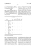 USE OF A PCV2 IMMUNOGENIC COMPOSITION FOR LESSENING CLINICAL SYMPTOMS IN PIGS diagram and image