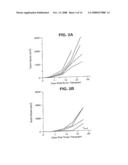 METHOD OF ENHANCING A TARGETED IMMUNE RESPONSE AGAINST TUMORS diagram and image