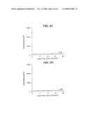 METHOD OF ENHANCING A TARGETED IMMUNE RESPONSE AGAINST TUMORS diagram and image