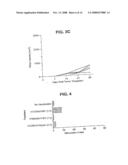 METHOD OF ENHANCING A TARGETED IMMUNE RESPONSE AGAINST TUMORS diagram and image