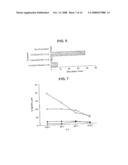 METHOD OF ENHANCING A TARGETED IMMUNE RESPONSE AGAINST TUMORS diagram and image