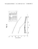 METHOD OF ENHANCING A TARGETED IMMUNE RESPONSE AGAINST TUMORS diagram and image