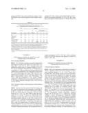 METHOD OF ENHANCING A TARGETED IMMUNE RESPONSE AGAINST TUMORS diagram and image