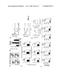 Bacterial Glycolipid Activation of Cd1d-Restricted Nkt Cells diagram and image