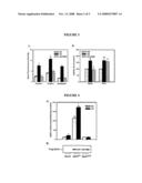 Method of Treating Cellular Damage diagram and image