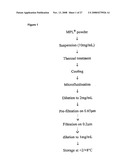 Vaccine Compositions Comprising a Saponin Adjuvant diagram and image