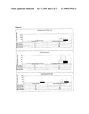 Vaccine Compositions Comprising a Saponin Adjuvant diagram and image