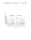 Vaccine Compositions Comprising a Saponin Adjuvant diagram and image