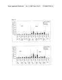 Vaccine Compositions Comprising a Saponin Adjuvant diagram and image