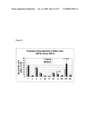 Vaccine Compositions Comprising a Saponin Adjuvant diagram and image