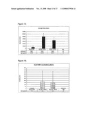 Vaccine Compositions Comprising a Saponin Adjuvant diagram and image