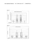 Vaccine Compositions Comprising a Saponin Adjuvant diagram and image