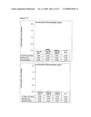 Vaccine Compositions Comprising a Saponin Adjuvant diagram and image