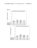 Vaccine Compositions Comprising a Saponin Adjuvant diagram and image