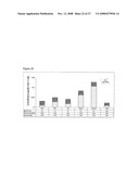 Vaccine Compositions Comprising a Saponin Adjuvant diagram and image