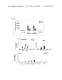 Vaccine Compositions Comprising a Saponin Adjuvant diagram and image