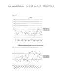 Vaccine Compositions Comprising a Saponin Adjuvant diagram and image