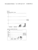 Vaccine Compositions Comprising a Saponin Adjuvant diagram and image