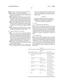 Vaccine Compositions Comprising a Saponin Adjuvant diagram and image