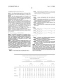 Vaccine Compositions Comprising a Saponin Adjuvant diagram and image