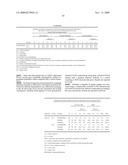 Vaccine Compositions Comprising a Saponin Adjuvant diagram and image