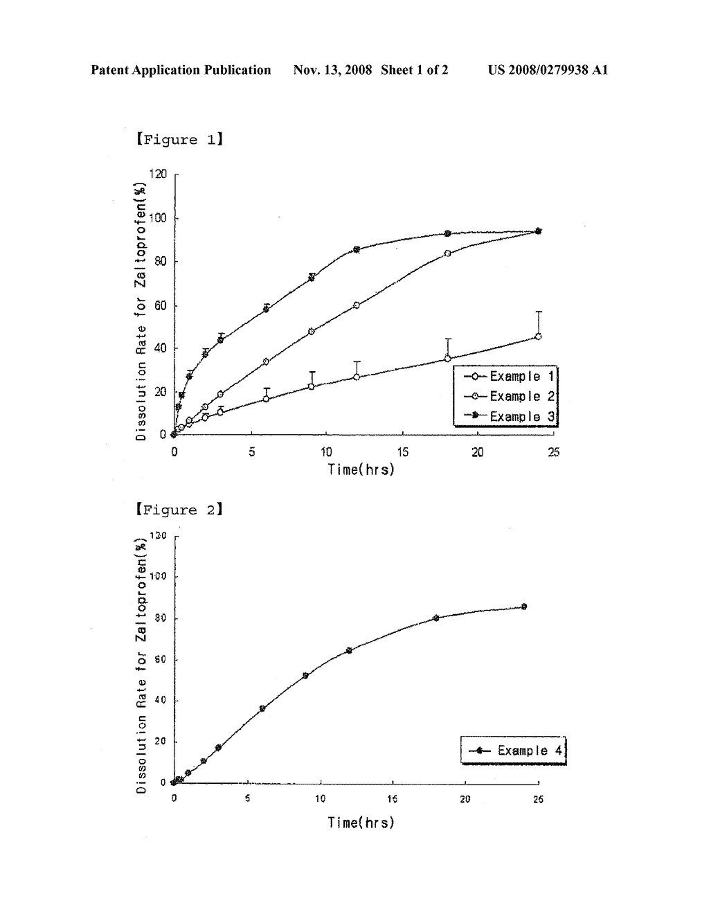 ZALTOPROFEN-CONTAINING SUSTAINED RELEASE TABLET AND PROCESS FOR THE PREPARATION THEREOF - diagram, schematic, and image 02