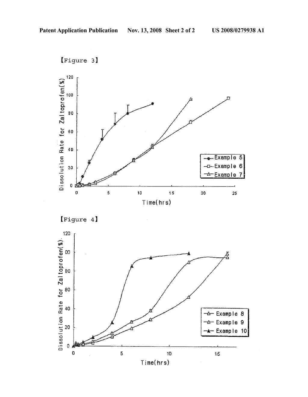 ZALTOPROFEN-CONTAINING SUSTAINED RELEASE TABLET AND PROCESS FOR THE PREPARATION THEREOF - diagram, schematic, and image 03
