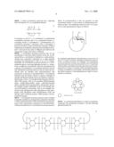 Method of preparing a supramolecular complex containing a therapeutic agent and a multi-dimensional polymer network diagram and image