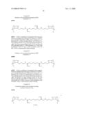 Method of preparing a supramolecular complex containing a therapeutic agent and a multi-dimensional polymer network diagram and image