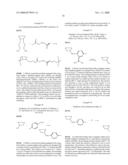 Method of preparing a supramolecular complex containing a therapeutic agent and a multi-dimensional polymer network diagram and image