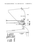 Immunomodulating compositions from bile diagram and image