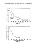 Immunomodulating compositions from bile diagram and image