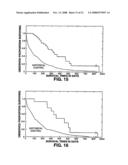 Immunomodulating compositions from bile diagram and image