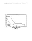 Immunomodulating compositions from bile diagram and image