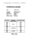 Immunomodulating compositions from bile diagram and image