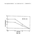 Immunomodulating compositions from bile diagram and image