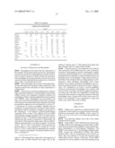 Immunomodulating compositions from bile diagram and image